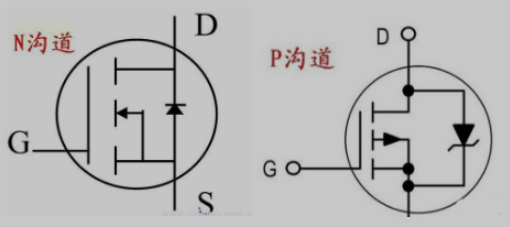 MOS管可以用三極管來(lái)代替嗎