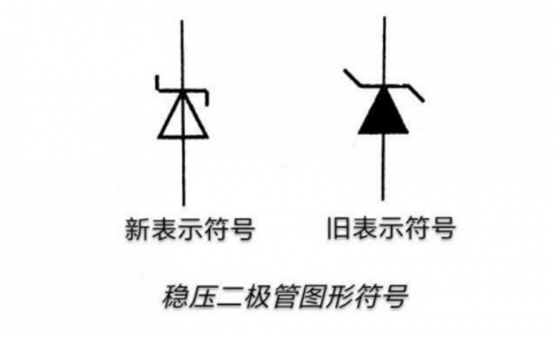 穩壓二極管