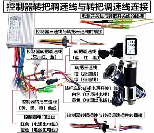 電動(dòng)車(chē)控制器線路圖 接線圖